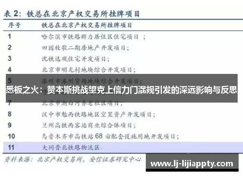 悉板之火：赞本斯挑战望克上信力门混规引发的深远影响与反思